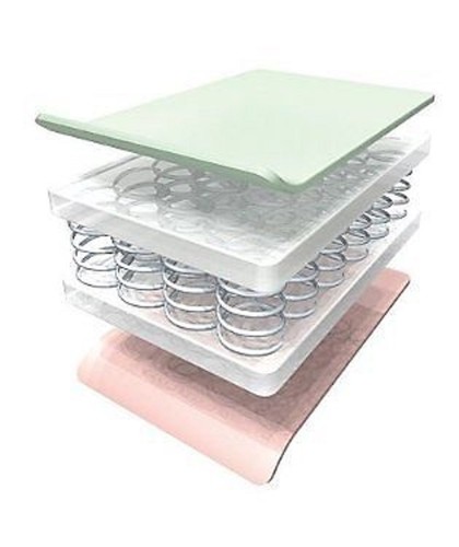 Baby cot bed sprung - baby,